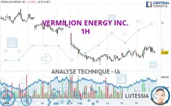 VERMILION ENERGY INC. - 1H