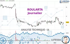 ROULARTA - Journalier