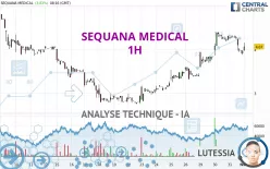 SEQUANA MEDICAL - 1H