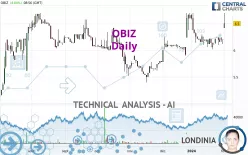 OBIZ - Daily