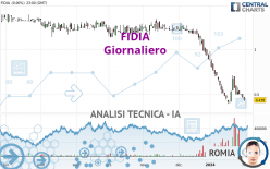 FIDIA - Giornaliero