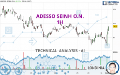 ADESSO SEINH O.N. - 1H