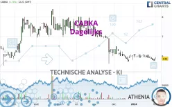 CABKA - Dagelijks