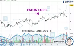 EATON CORP. - 1H