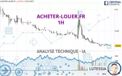 ACHETER-LOUER.FR - 1H