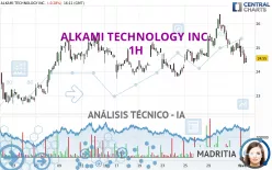 ALKAMI TECHNOLOGY INC. - 1H