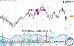 ECOLAB INC. - 1H