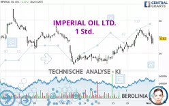 IMPERIAL OIL LTD. - 1 Std.