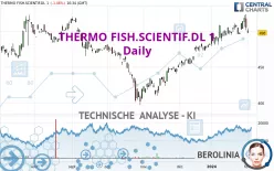 THERMO FISH.SCIENTIF.DL 1 - Täglich