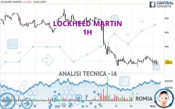 LOCKHEED MARTIN - 1H