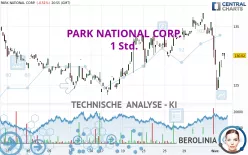 PARK NATIONAL CORP. - 1 Std.