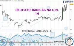 DEUTSCHE BANK AG NA O.N. - 1H