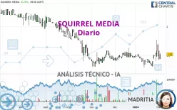 SQUIRREL MEDIA - Diario