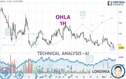 OHLA - 1H