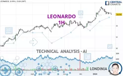 LEONARDO - 1H