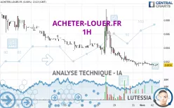 ACHETER-LOUER.FR - 1H