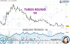 TUBOS REUNID - 1 uur