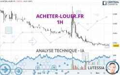 ACHETER-LOUER.FR - 1H