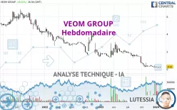 VEOM GROUP - Hebdomadaire