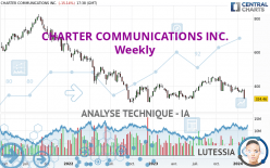 CHARTER COMMUNICATIONS INC. - Hebdomadaire