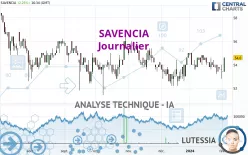 SAVENCIA - Journalier