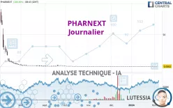 PHARNEXT - Journalier