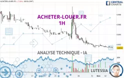 ACHETER-LOUER.FR - 1H