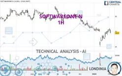 SOFTWAREONE N - 1H