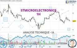 STMICROELECTRONICS - 1H