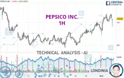 PEPSICO INC. - 1H