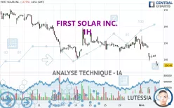 FIRST SOLAR INC. - 1H