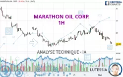 MARATHON OIL CORP. - 1H