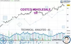 COSTCO WHOLESALE - 1H