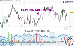 EXPEDIA GROUP INC. - 1H