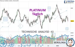 PLATINUM - Täglich