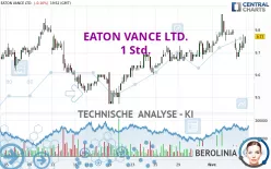 EATON VANCE LTD. - 1 Std.