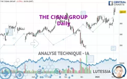 THE CIGNA GROUP - Diario