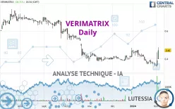 VERIMATRIX - Journalier