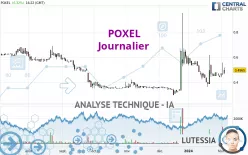 POXEL - Journalier