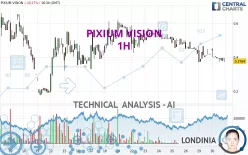 PIXIUM VISION - 1 Std.