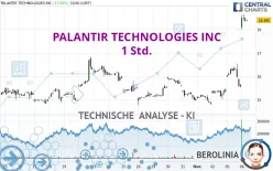 PALANTIR TECHNOLOGIES INC - 1 Std.