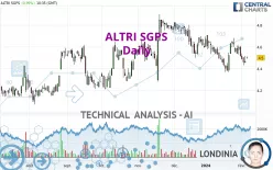 ALTRI SGPS - Täglich