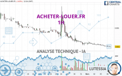 ACHETER-LOUER.FR - 1H