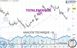 TOTALENERGIES - 1H