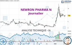 NEWRON PHARMA N - Journalier