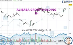 ALIBABA GROUP HOLDING - 1 Std.