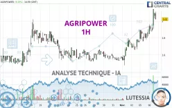 AGRIPOWER - 1H