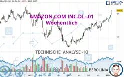 AMAZON.COM INC.DL-.01 - Wöchentlich