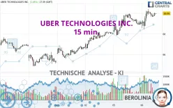 UBER TECHNOLOGIES INC. - 15 min.