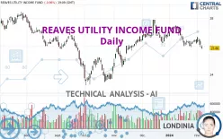 REAVES UTILITY INCOME FUND - Daily